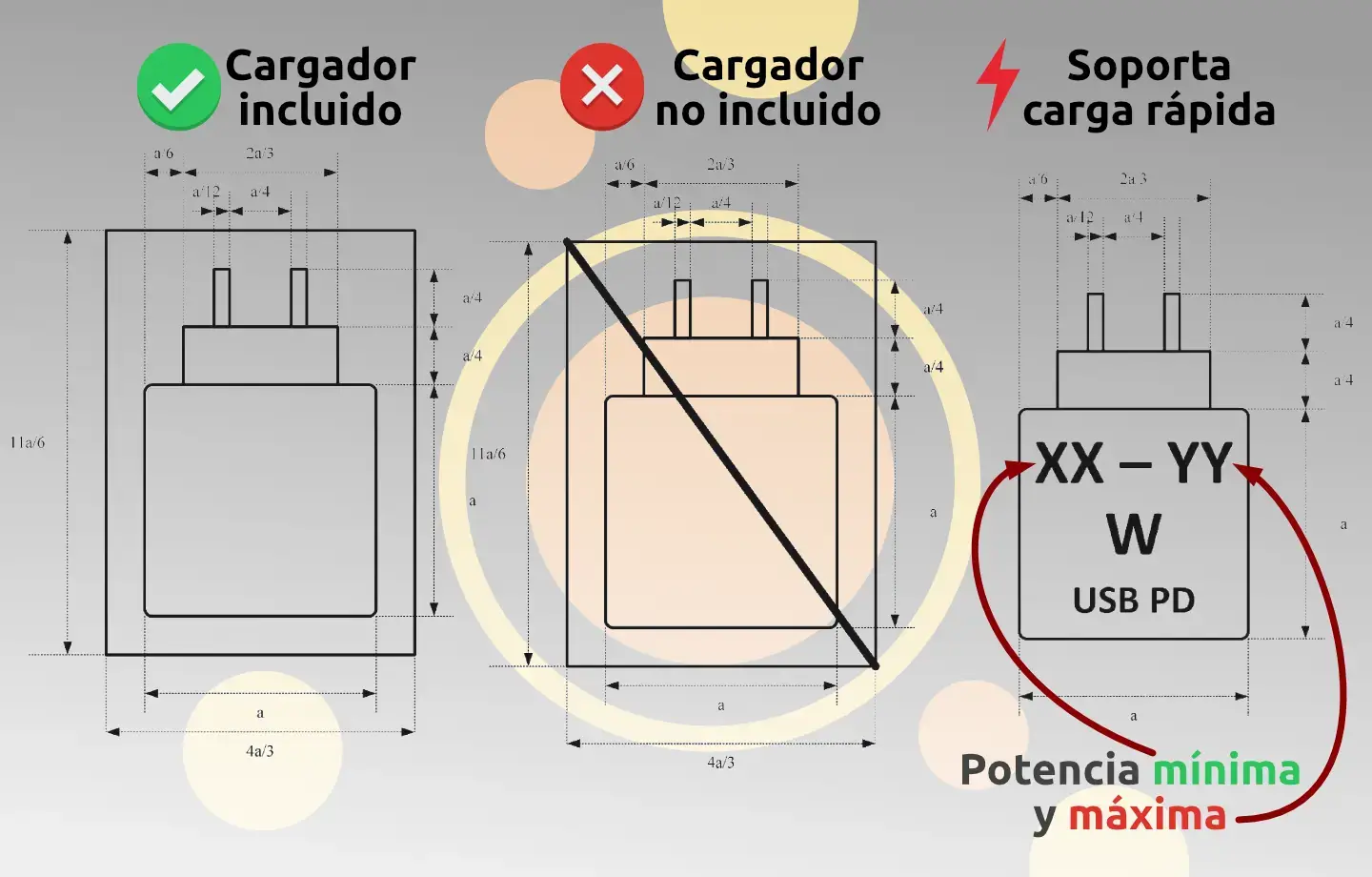 Etiqueta cargador universal