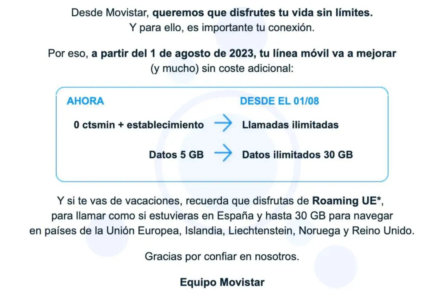 Email Movistar mejora línea adicional miMovistar Ilimitada