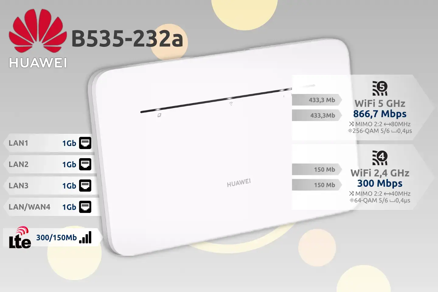 Router 4G Huawei B535-232a