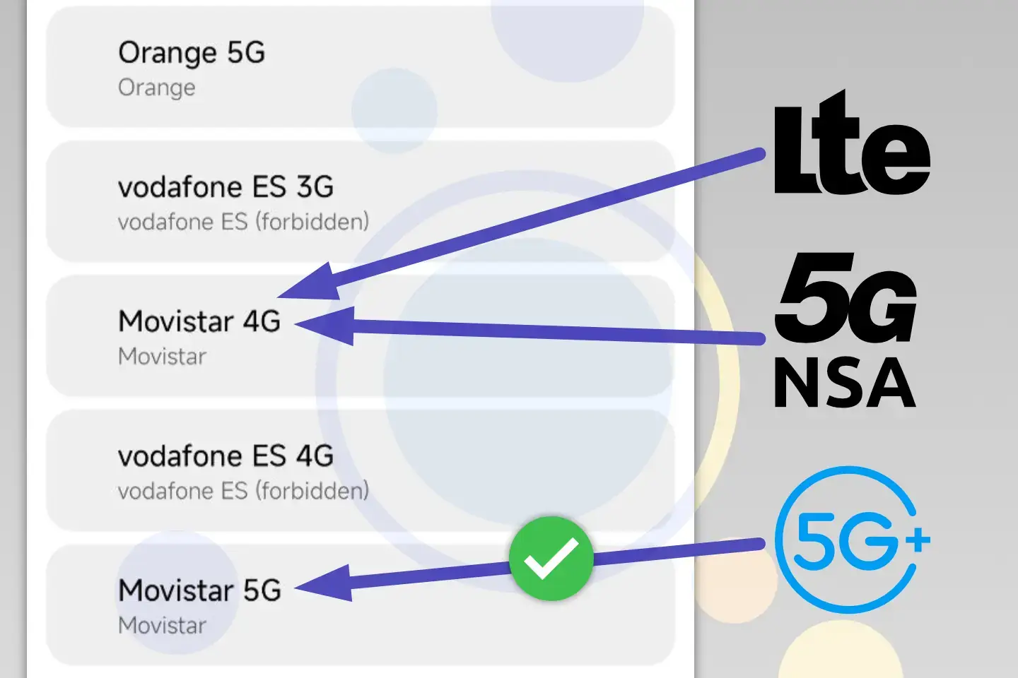 Redes Movistar 4G 5G