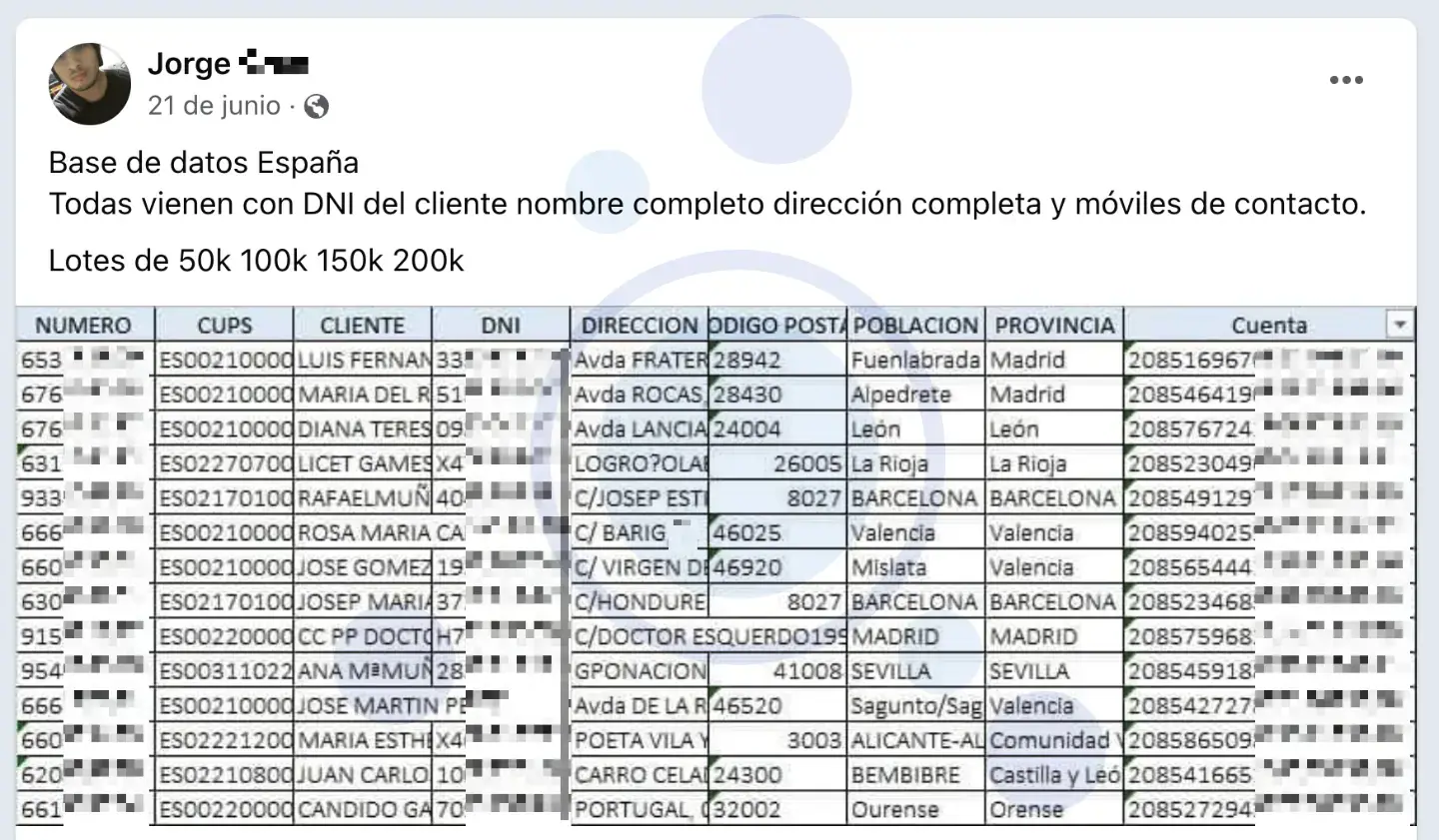 Base de datos de eléctricas