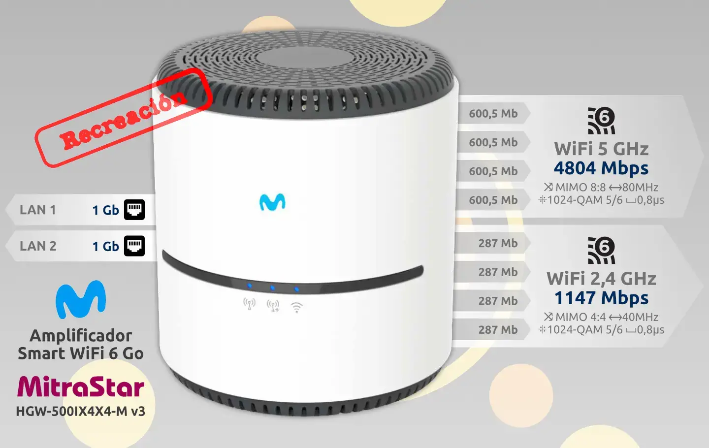 Amplificador Smart WiFi 6 Movistar MitraStar HGW-500IX4X4-M v3