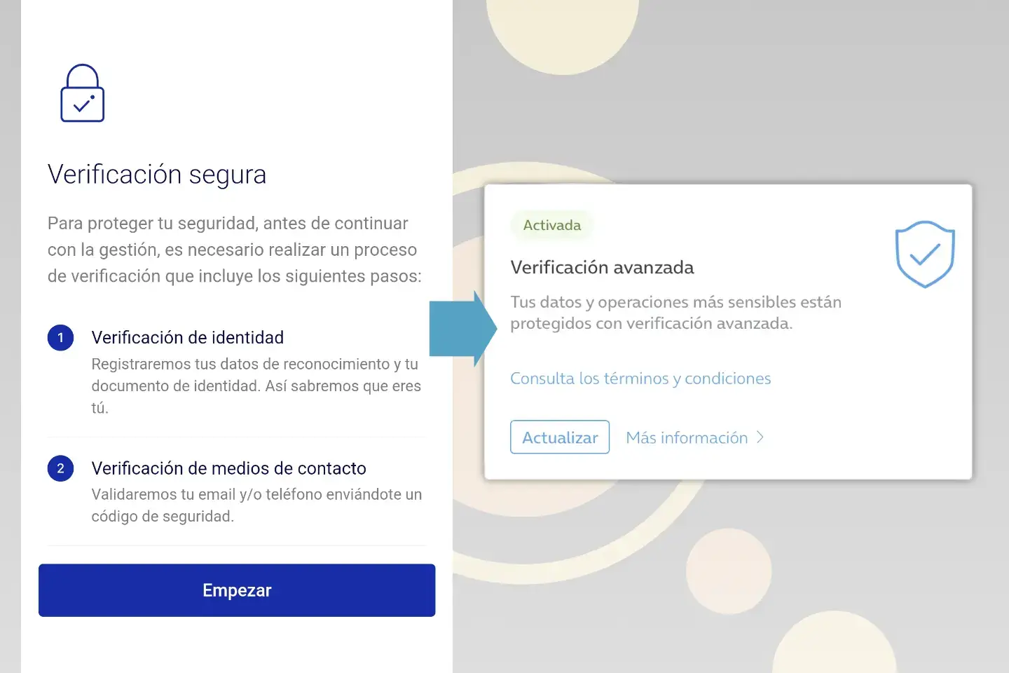 Verificación avanzada Movistar