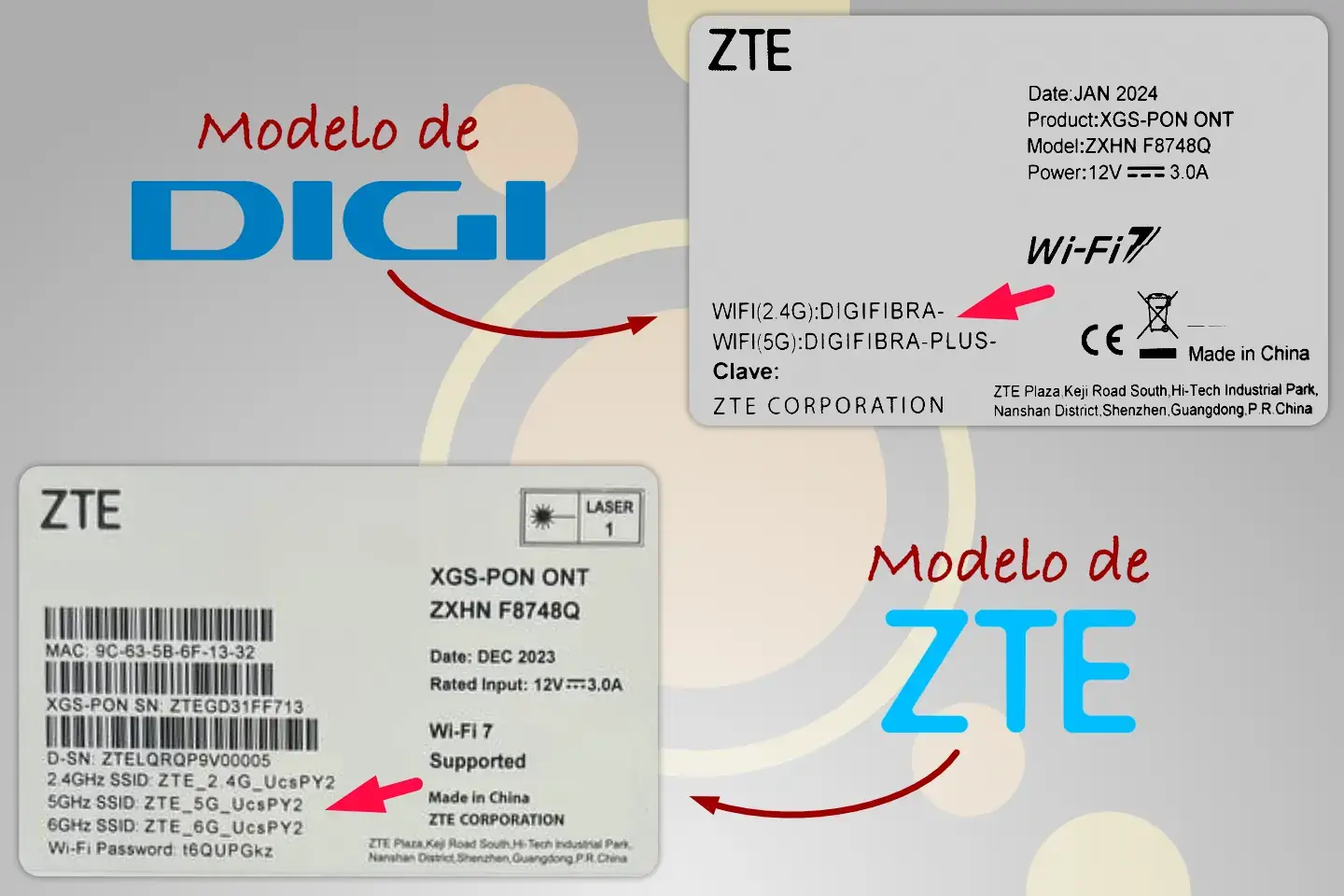 Etiqueta router WiFi 7 Digi Zte