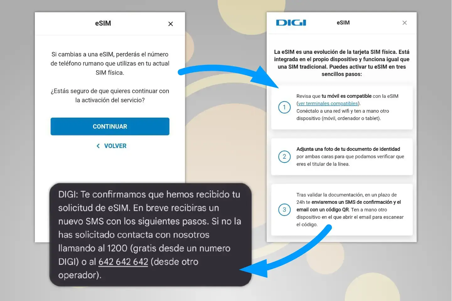 Proceso eSIM Digi