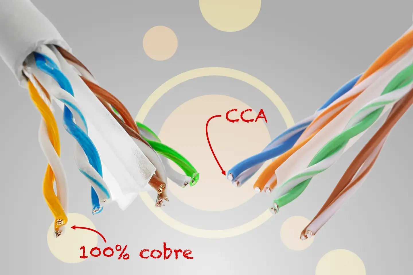 Cables CCA