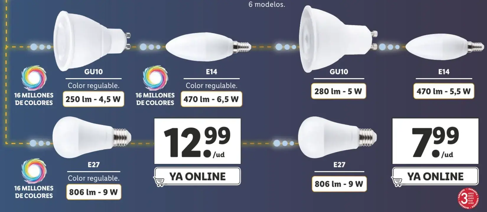 Bombillas Zigbee de Lidl