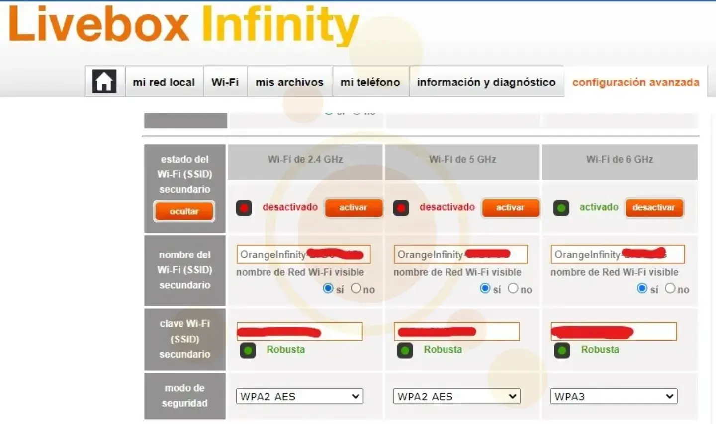 Banda 6 GHz en Livebox Infinity