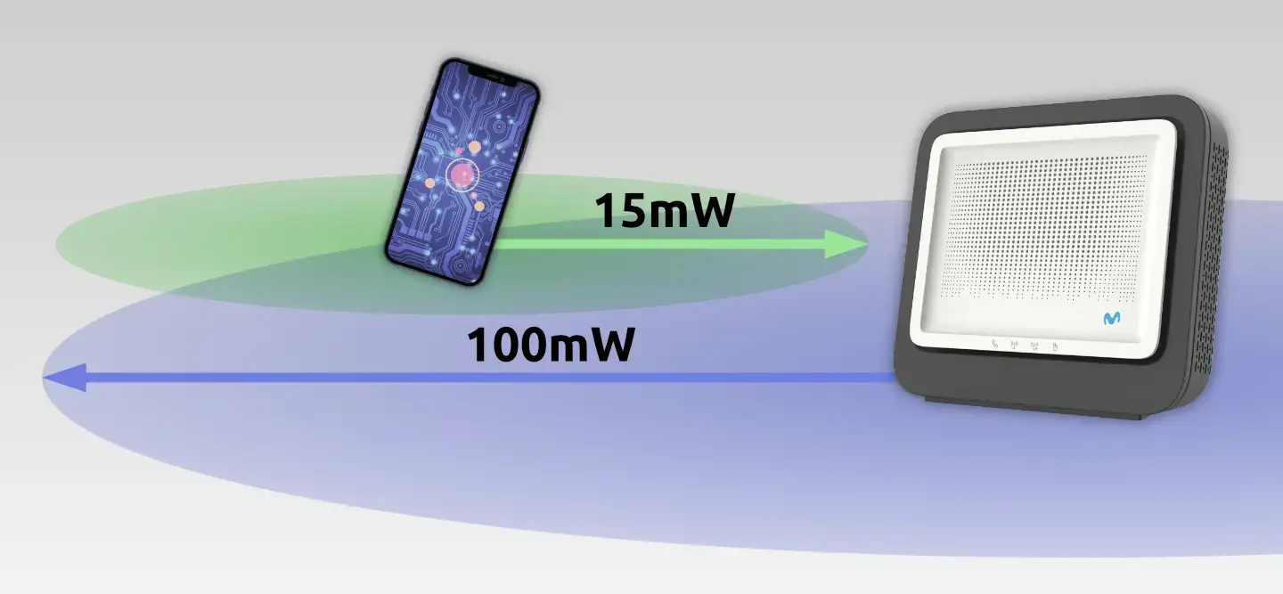 Aumentar la potencia wifi del router puede ser perjudicial