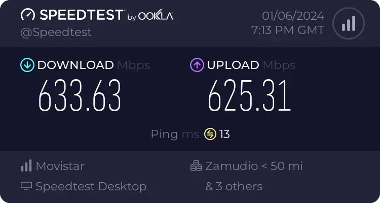 fibra500sim