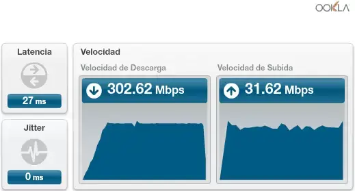 Simetria