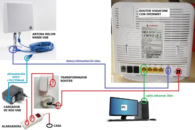 esquema-instalacion-antena-wifi-usb.jpg