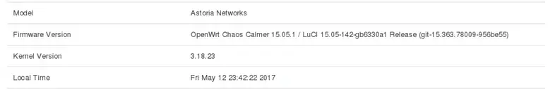 arv7518pw-01a-openwrt-chaos-calmer.png
