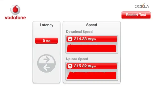 test-vodafone.jpg