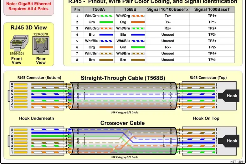 964px-lan-cable.png