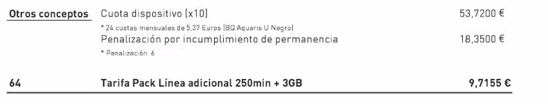 penalizacion-jazztel-movil-1-jpg.jpg