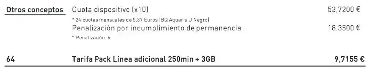 penalizacion-jazztel-movil-1-jpg.jpg