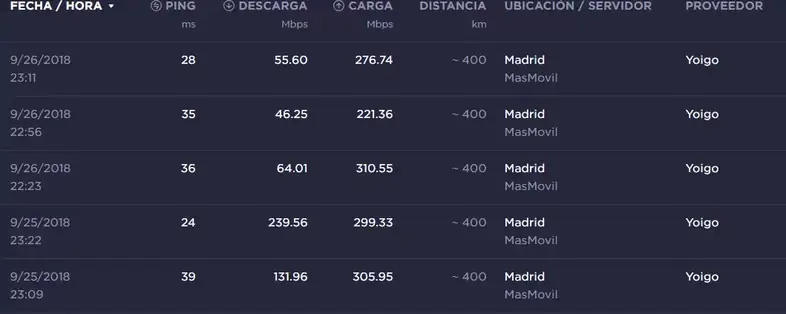 2018-09-26-23-12-41-resultados-speedtest.png