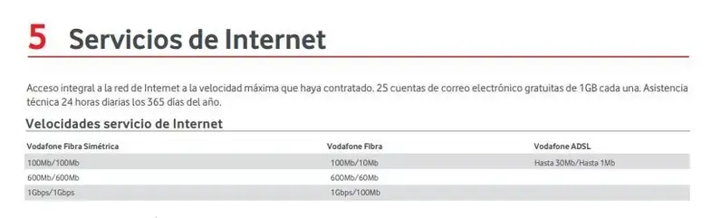 conexiones-ono-marzo-2019.jpg