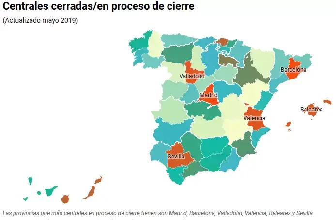 centrales_blog-1