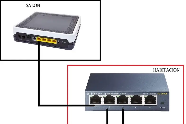 esquema-conex-router-switch.jpg