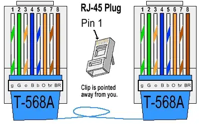 ethcable568a.gif
