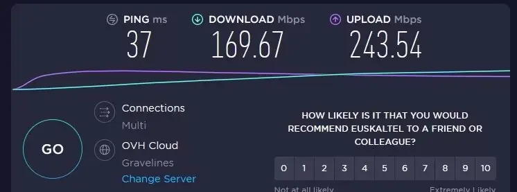 ovh-multi-speedtest.jpg