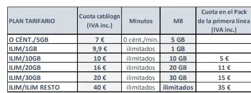 ilimitada.webp