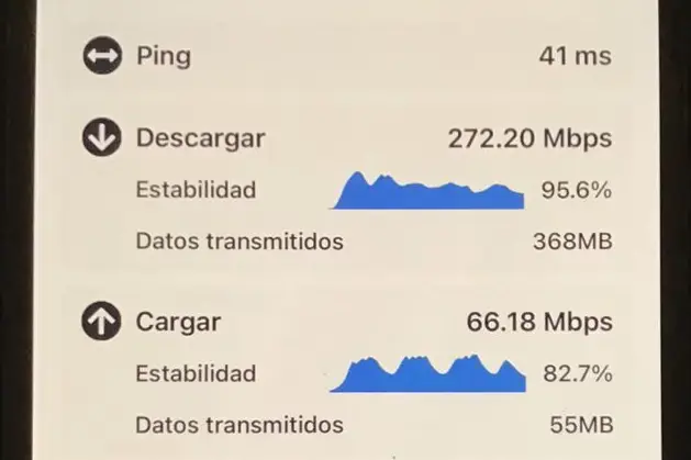 Test de velocidad sobre red 5G de O2