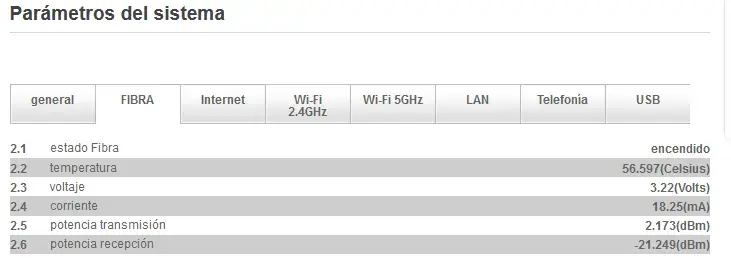 temperatura-router.webp