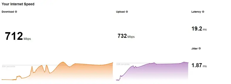 cloudflaretest.webp