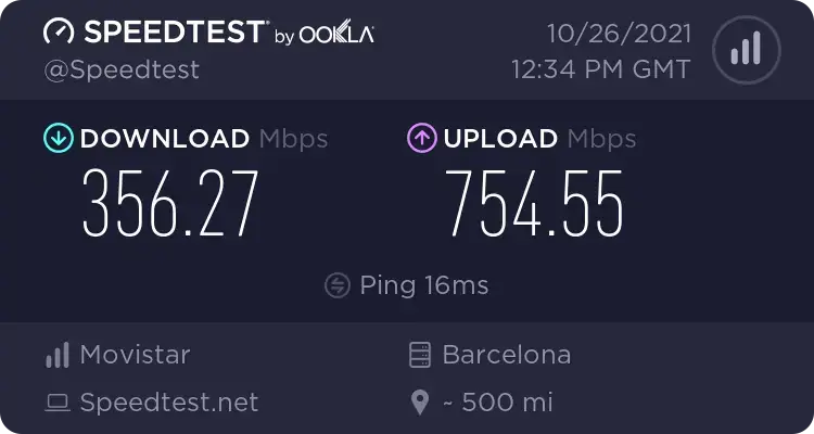 Speedtest CSUC