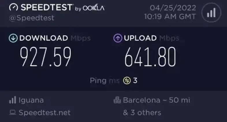 Test de velocidad de FIBRA