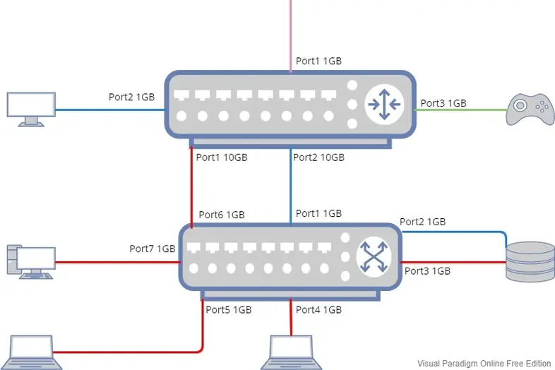 cableado1.webp