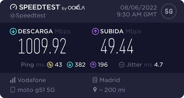 5G-Bilbao-Max