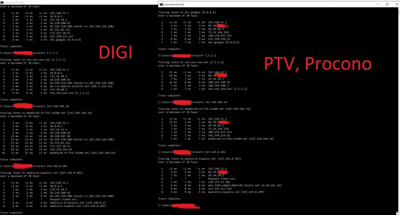 DigiPTV