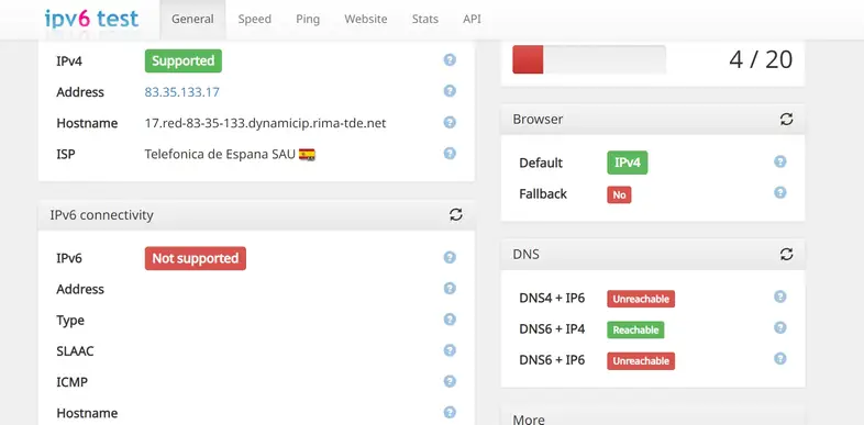 ipv6 test