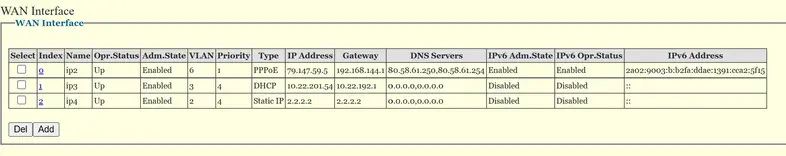 ipv6 askey