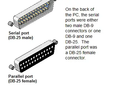 parallel-port-parlport.fit_lim.size_1050x