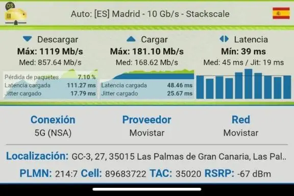 nPerf_3500447