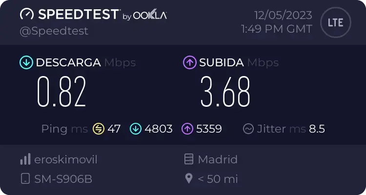 Speedtest Lowi