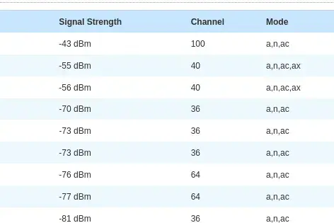 radar_wifi