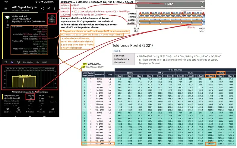 Analiti_6GHz_Router_Asus_vs_Pixel_6