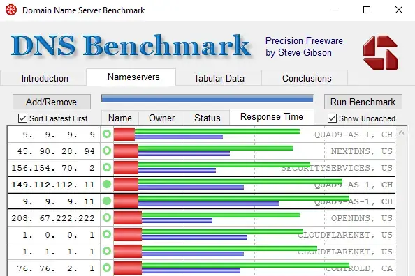 dnsbench