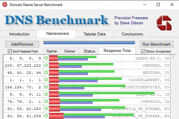 dnsbench