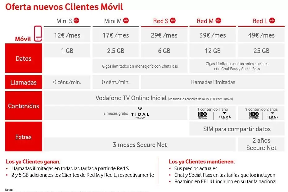 vodafone-movil.jpg