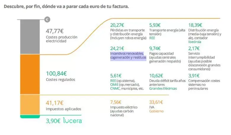 lucera-factura-may-018.jpg