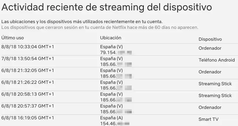 Logs de acceso a cuenta de Netflix