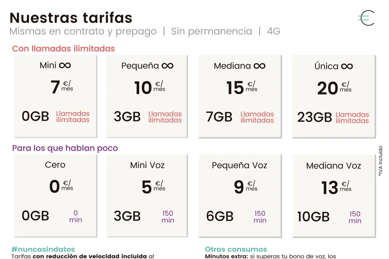 triptico-republica-movil-dic18-iva-2-2.jpg