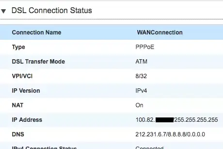 Datos de conexión (ZTE H267N)